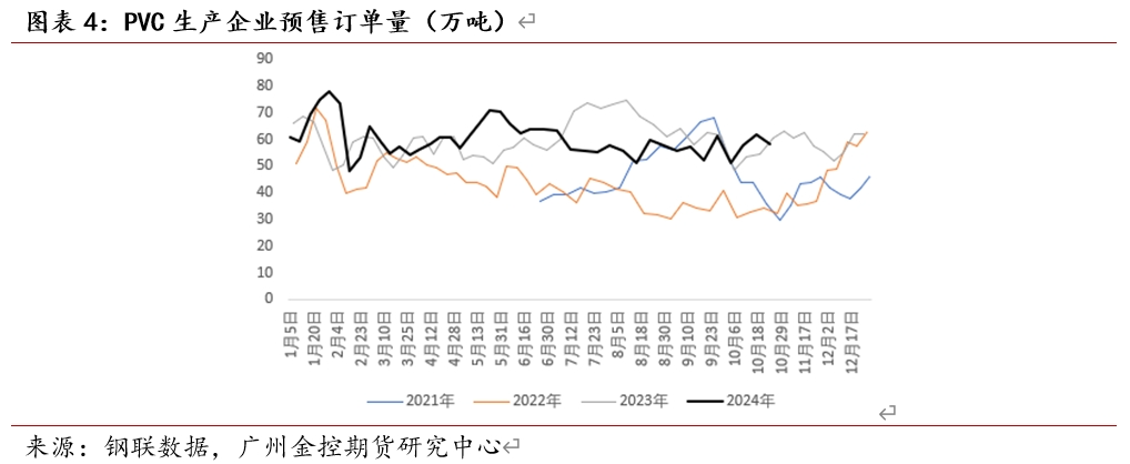 12月9日收盘菜籽油期货持仓较上日减持3596手