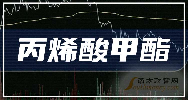 2024年12月9日今日溶剂油价格最新行情消息