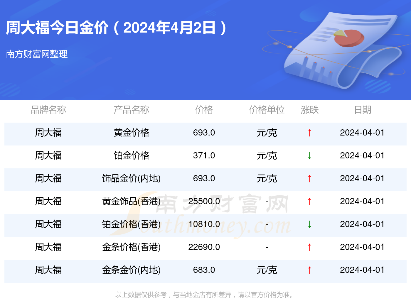 2024年12月9日今日椰壳活性炭价格最新行情走势