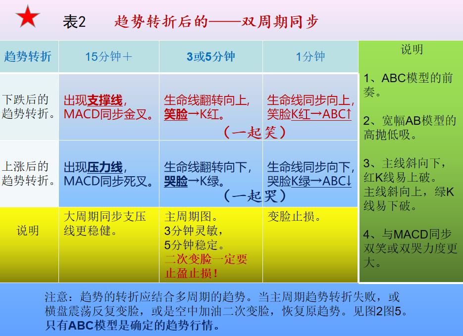 12月9日棕榈油期货持仓龙虎榜分析:多空双方均呈离场态势