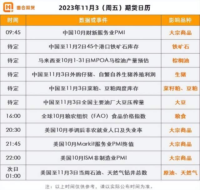 （2024年12月11日）美国纽约原油期货最新行情价格查询