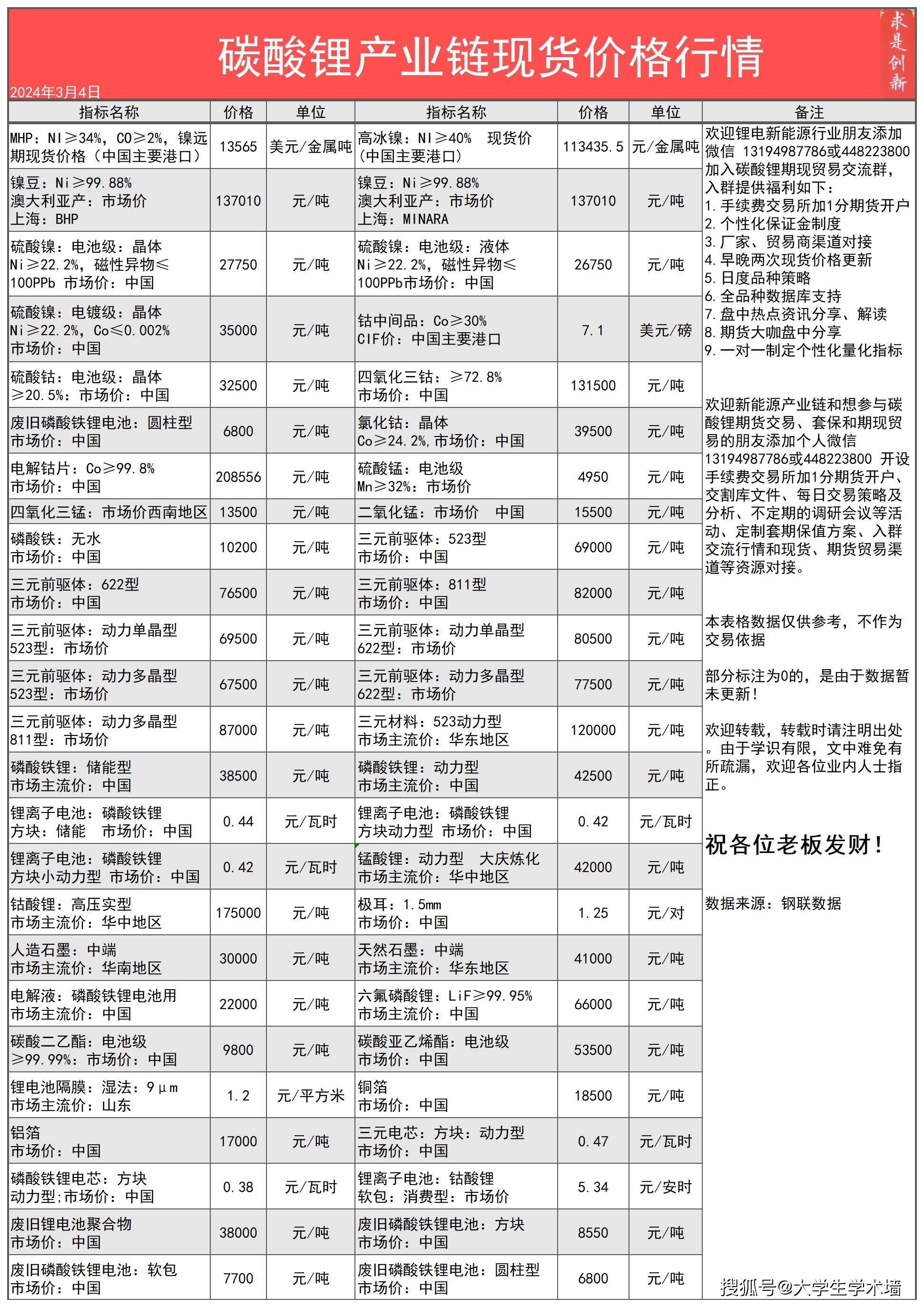 （2024年12月11日）今日玉米期货和美玉米最新价格查询