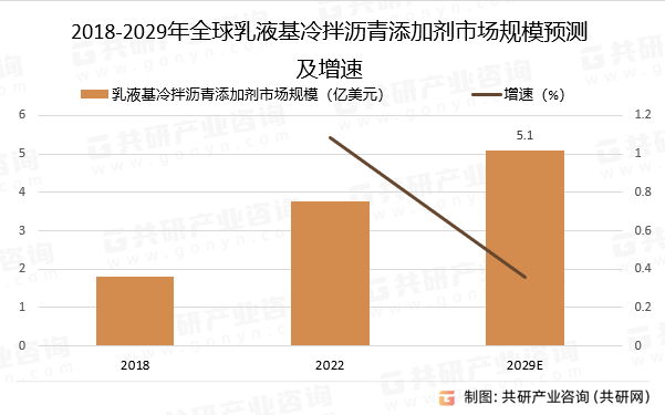 2024年12月11日松香价格行情今日报价查询