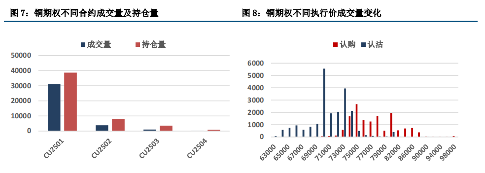 宏观乐观情绪继续支撑 橡胶价格震荡运行为主