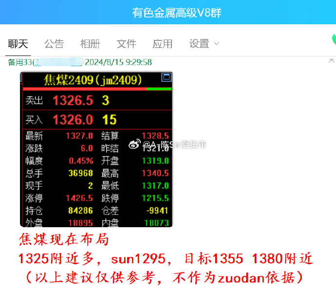 （2024年12月12日）今日焦煤期货最新价格行情查询