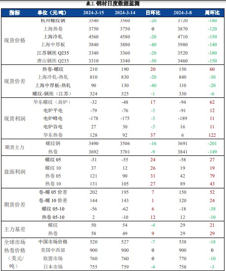 （2024年12月12日）今日焦煤期货最新价格行情查询