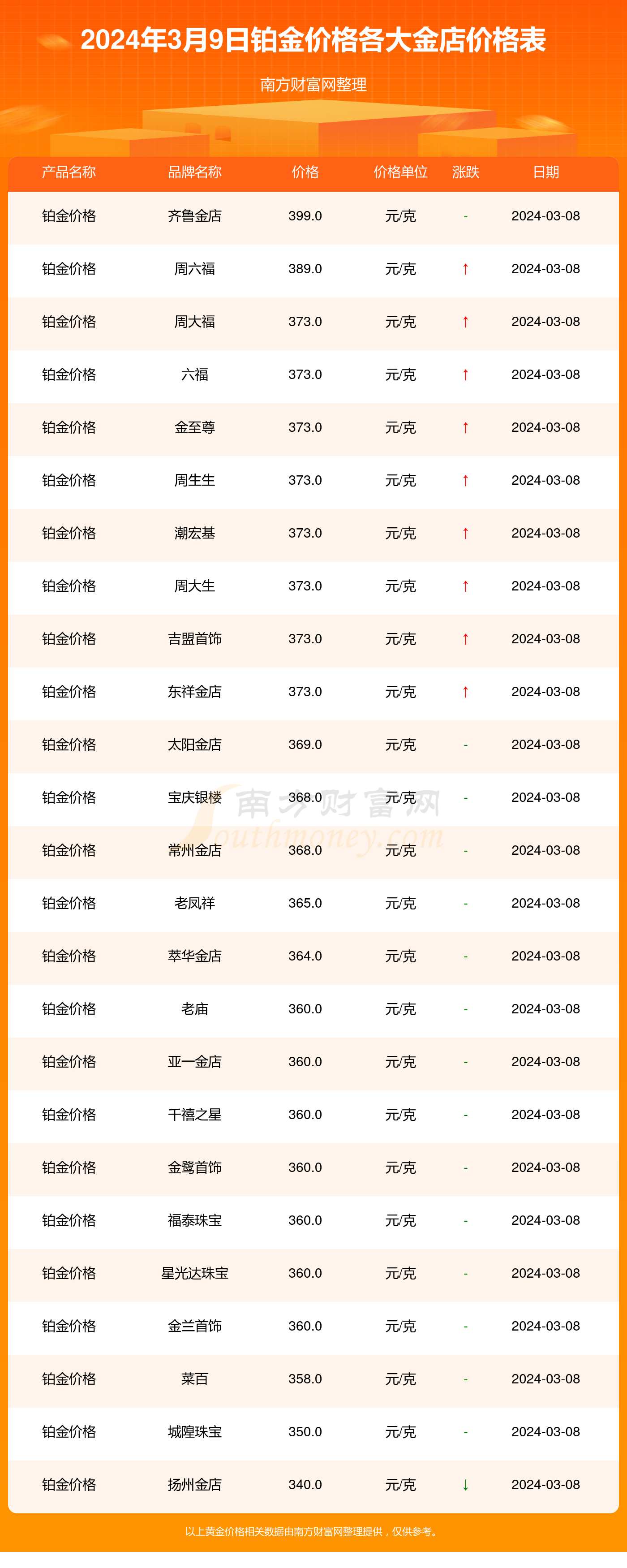 2024年12月12日今日防水蜂窝活性炭最新价格查询