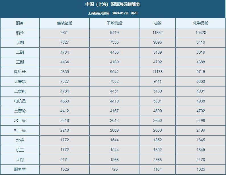 2024年12月12日无烟煤价格行情最新价格查询