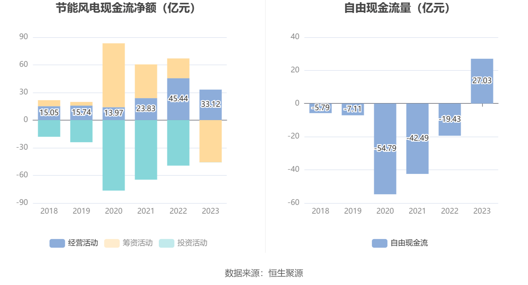 菜籽油期货12月12日主力小幅下跌0.84% 收报8922.0元