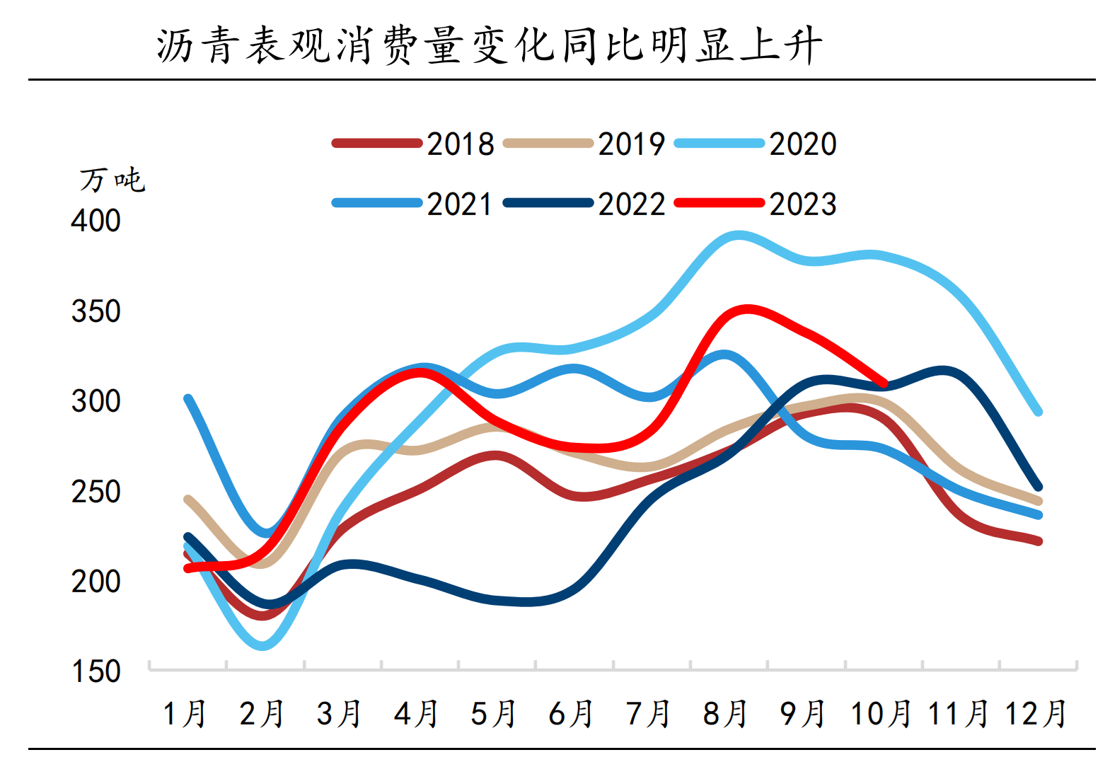 2024年12月12日松香报价最新价格多少钱