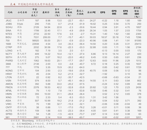 玉米期货12月12日主力小幅下跌0.28% 收报2115.0元