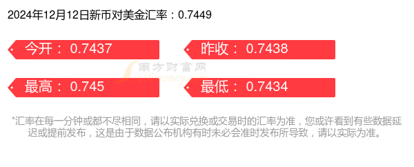 2024年12月12日最新竹炭价格行情走势查询