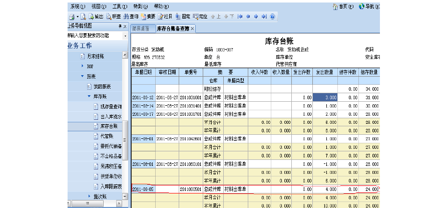 【库存】12月12日山东轮胎企业库存天数为39.91天