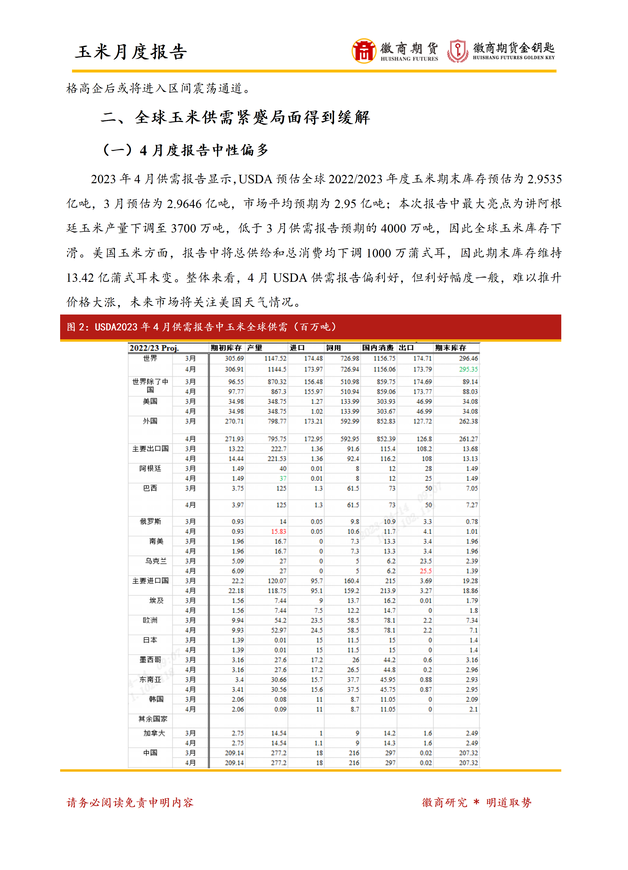 (2024年12月13日)今日玉米期货和美玉米最新价格查询
