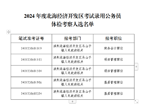 （2024年12月13日）白糖期货价格行情今日报价