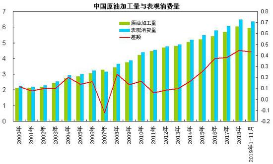 (2024年12月13日)美国纽约原油期货最新行情价格查询