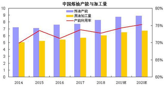 (2024年12月13日)美国纽约原油期货最新行情价格查询