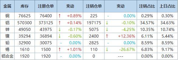 （2024年12月13日）今日铁矿石期货最新价格行情查询