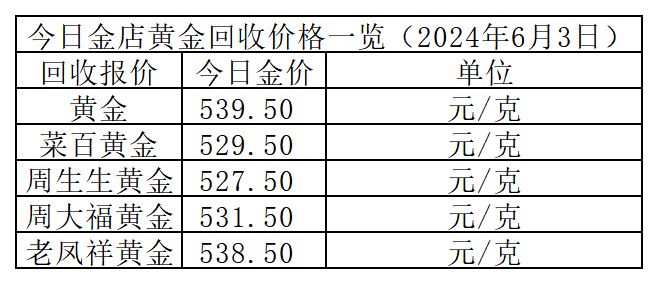 （2024年12月13日）今日铁矿石期货最新价格行情查询