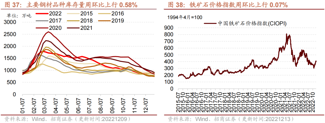 （2024年12月13日）今日焦炭期货最新价格行情查询