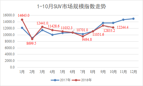 苹果市场即将进入消费旺季 圣诞节临近提振果价