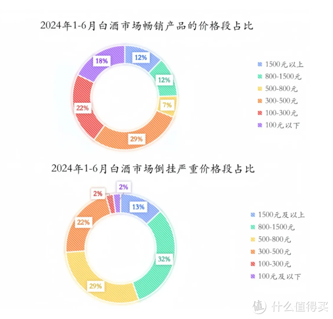 2024年12月14日椰壳活性炭价格行情今日报价查询