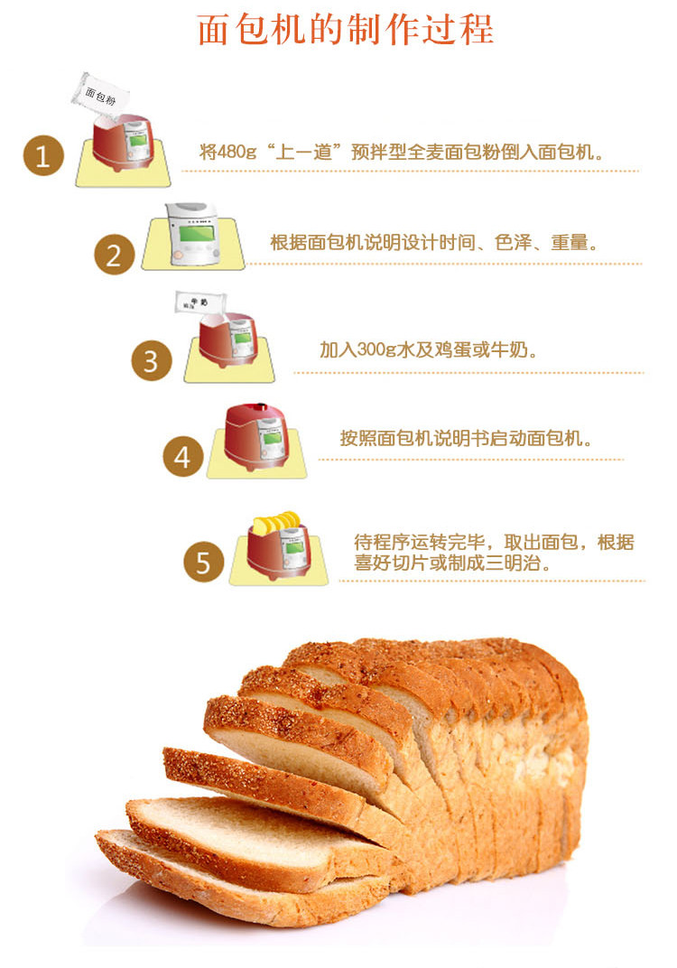 2024年12月14日工业面粉价格行情今日报价查询