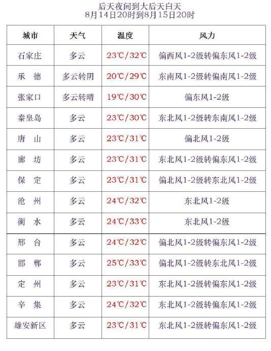 2024年12月15日果壳活性炭价格行情最新价格查询