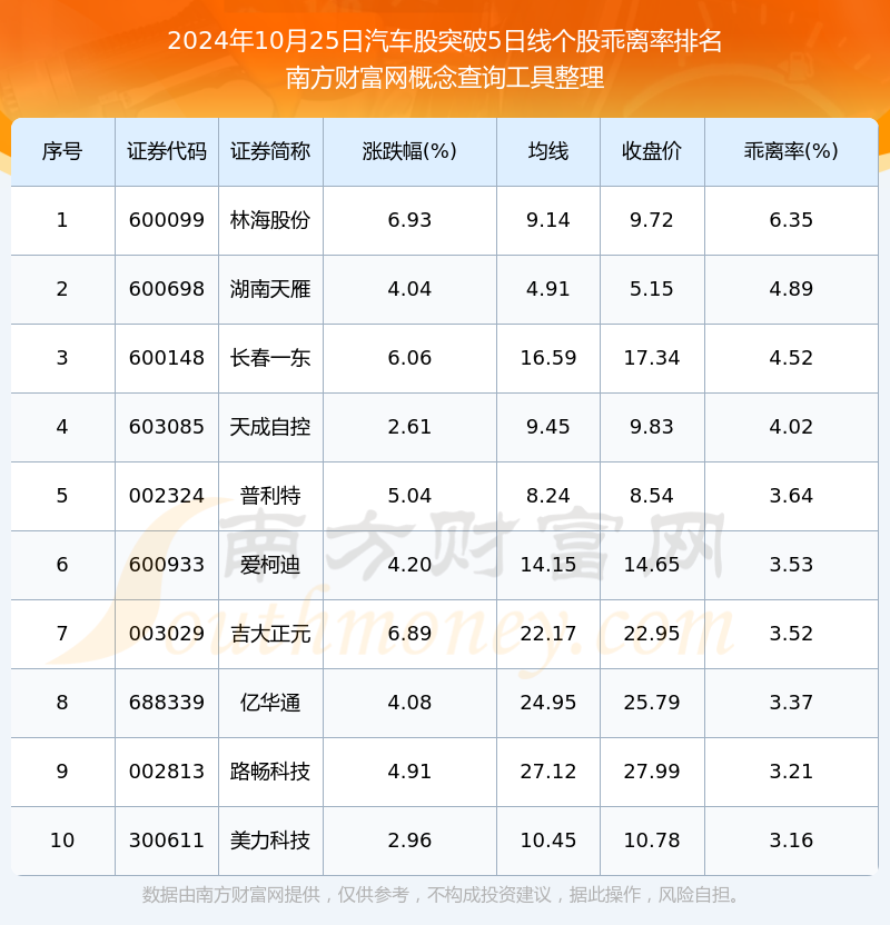 2024年12月16日蓖麻油价格行情今日报价查询
