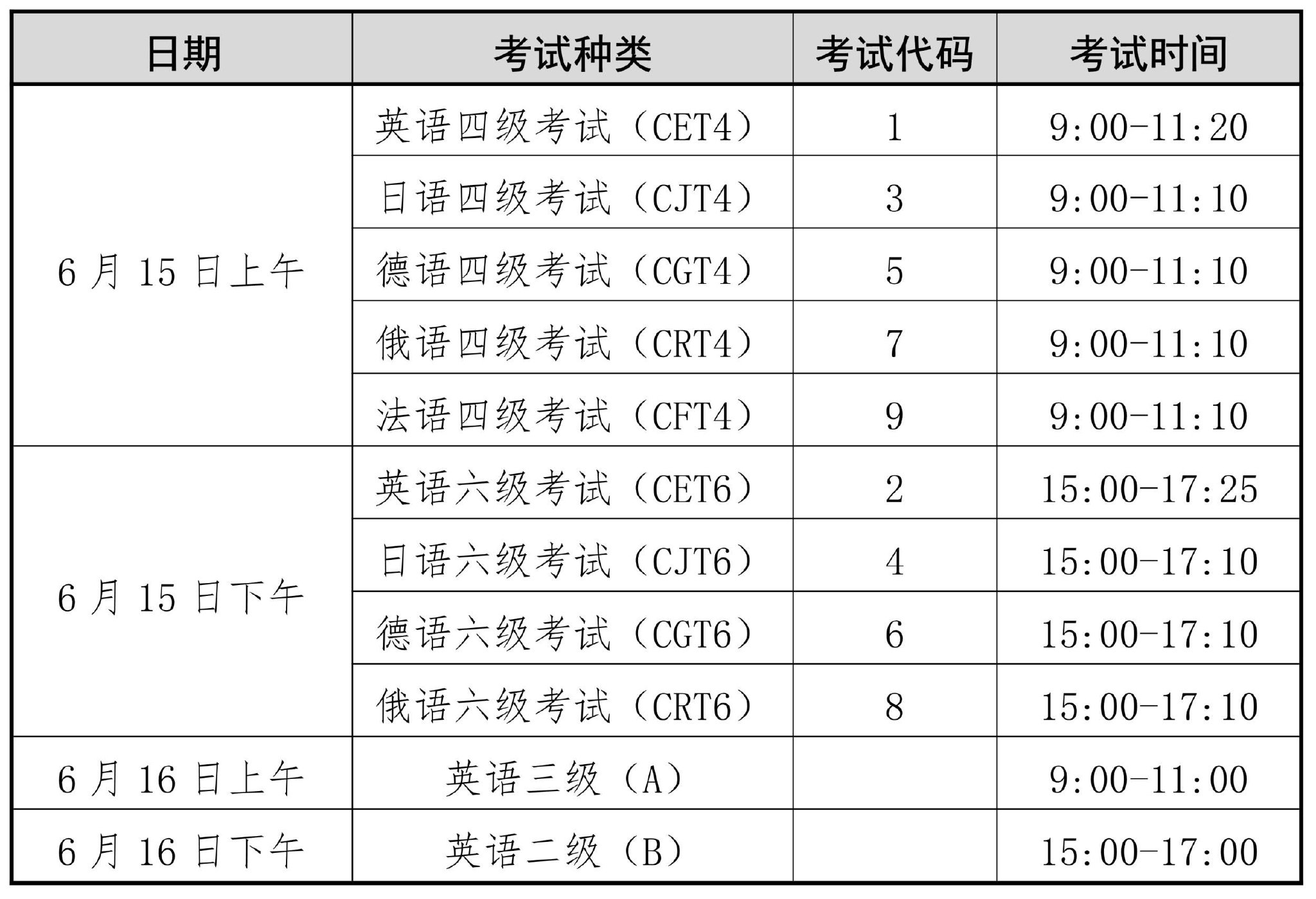 2024年12月16日麦芽糊精价格行情最新价格查询