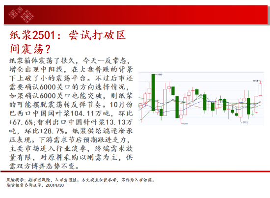 12月16日菜籽粕期货持仓龙虎榜分析:多空双方均呈进场态势