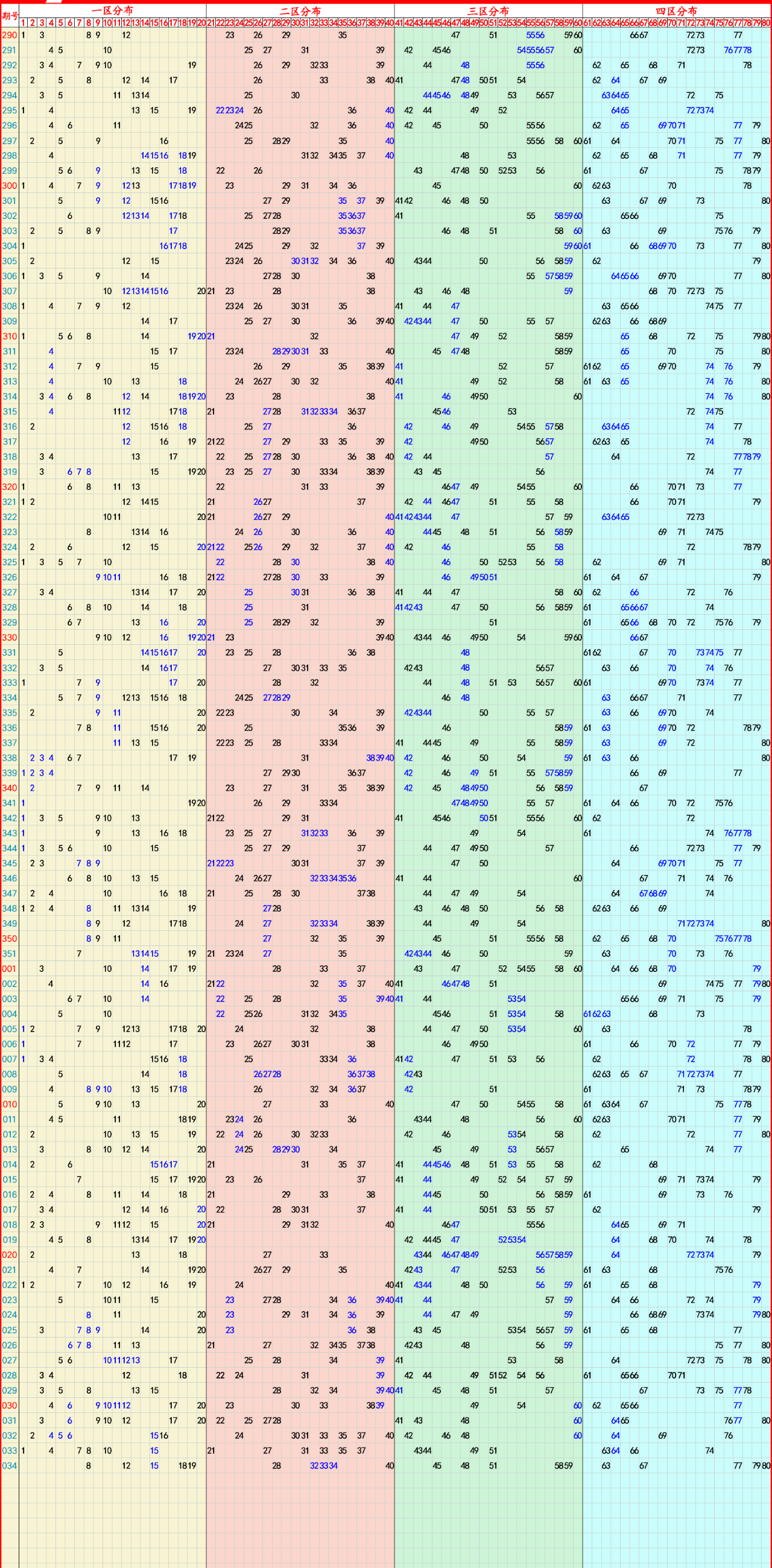 2024年12月16日最新石油醚价格行情走势查询
