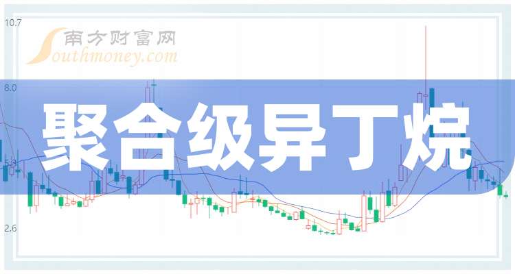 2024年12月16日今日白油价格最新行情消息