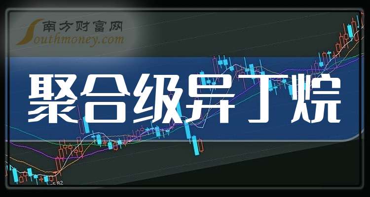 2024年12月16日今日白油价格最新行情消息