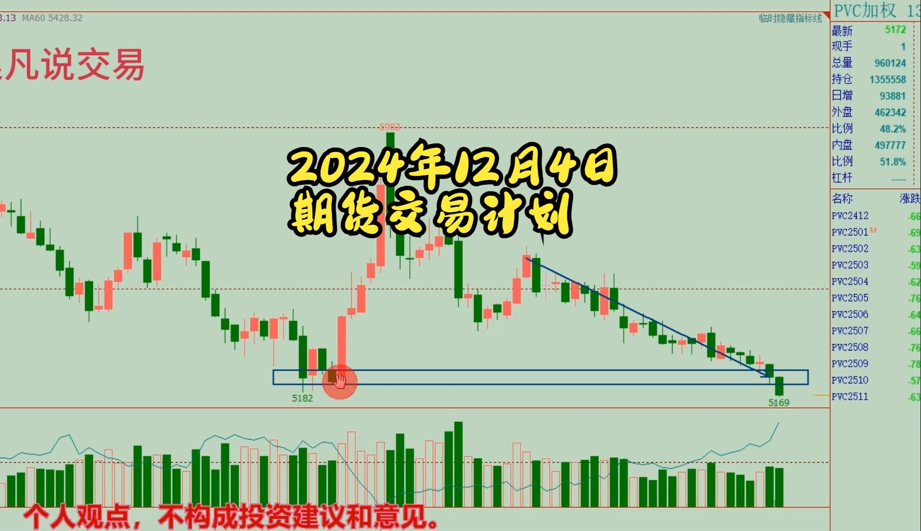 (2024年12月17日)今日花生期货最新价格查询
