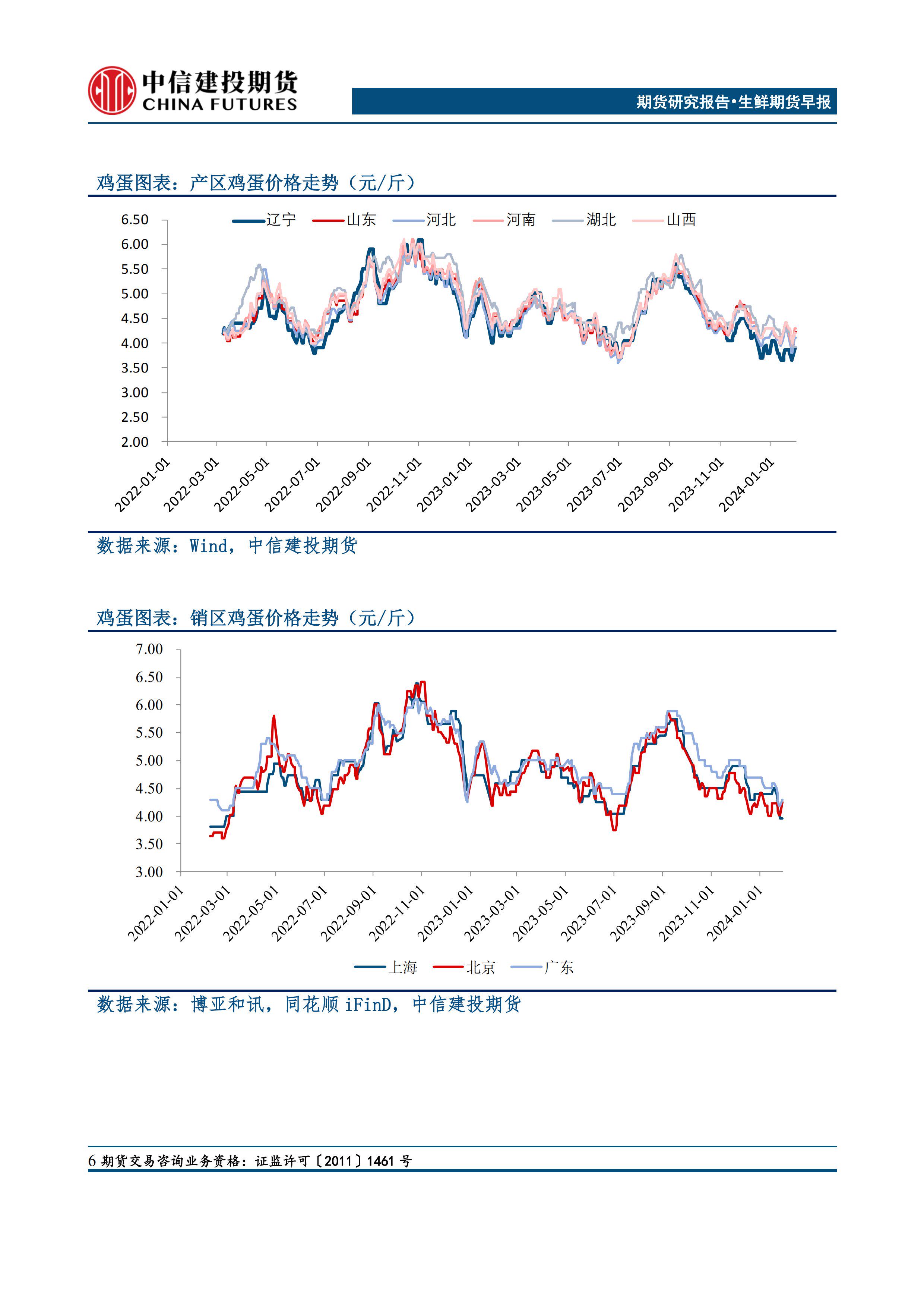 （2024年12月17日）今日玉米期货和美玉米最新价格查询