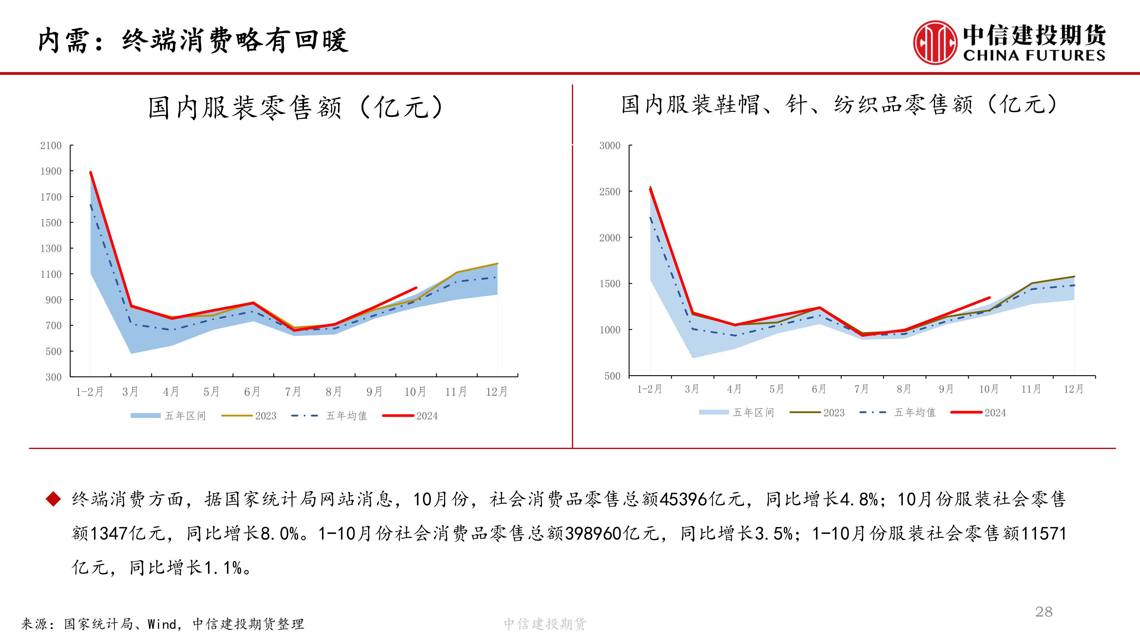(2024年12月17日)今日棉花期货价格最新价格查询