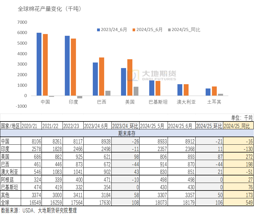 (2024年12月17日)今日棉花期货价格最新价格查询