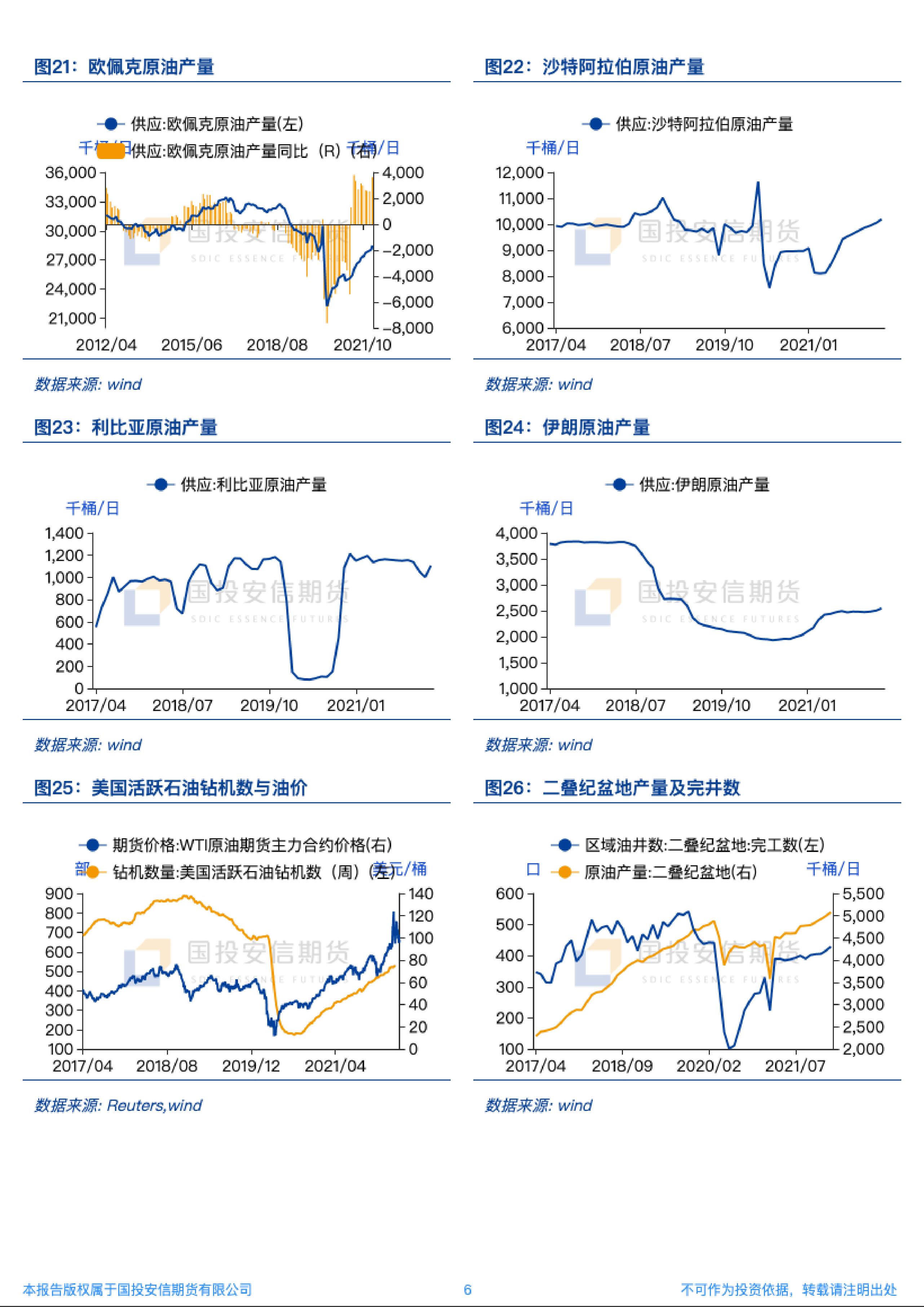 (2024年12月17日)今日燃料油期货和美原油最新价格行情查询