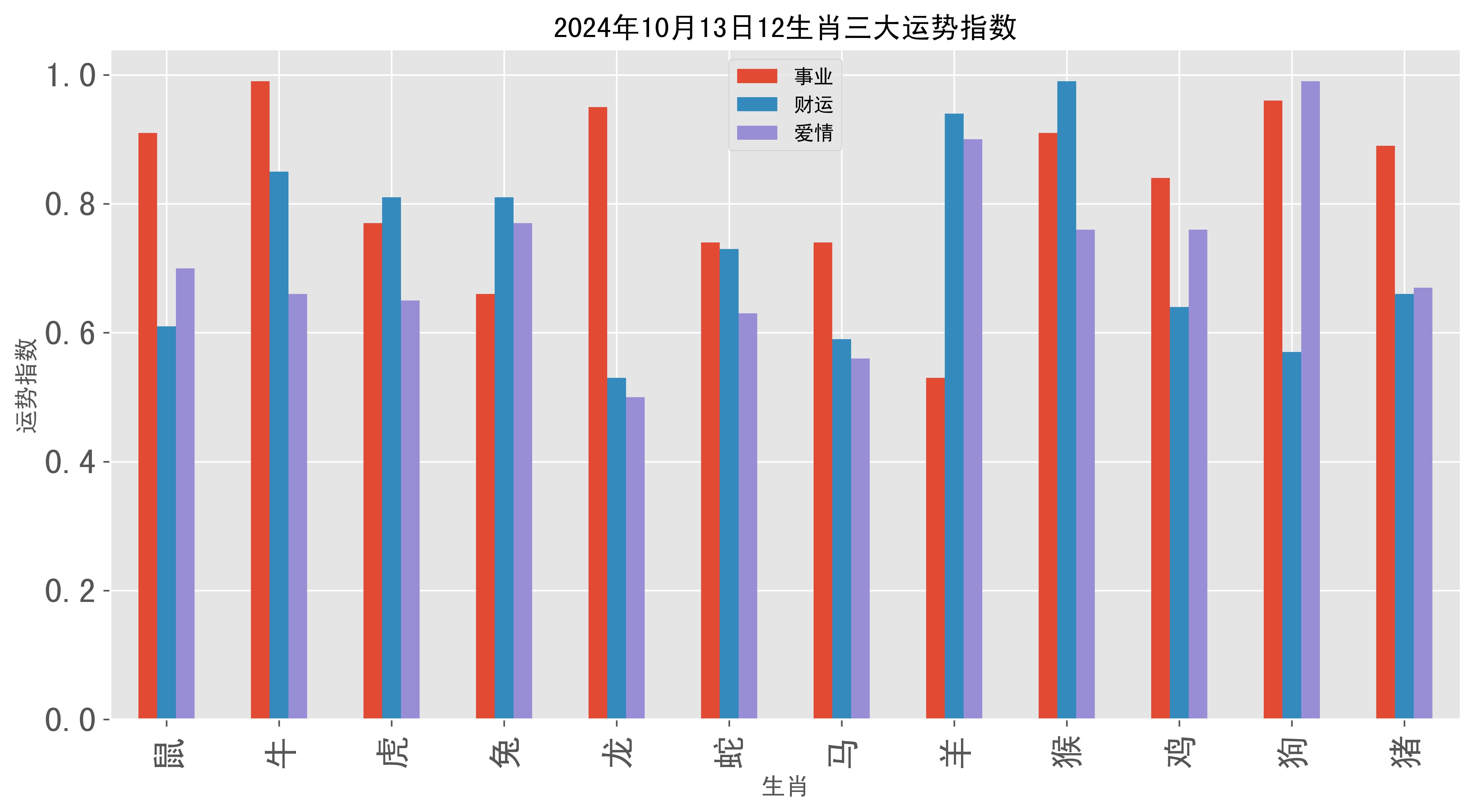 (2024年12月17日)今日铁矿石期货最新价格行情查询