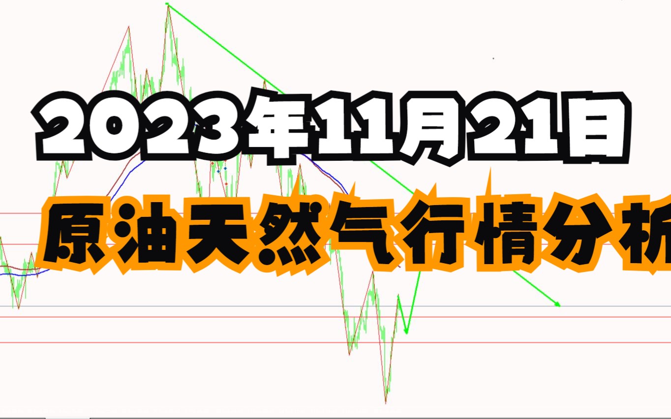 (2024年12月17日)今日燃料油期货和美原油最新价格行情查询