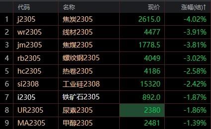 （2024年12月17日）今日美燃油期货最新价格