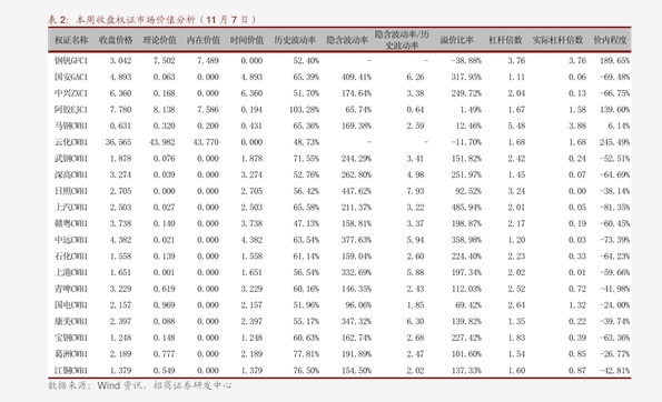 （2024年12月17日）今日液化石油气期货最新价格行情查询
