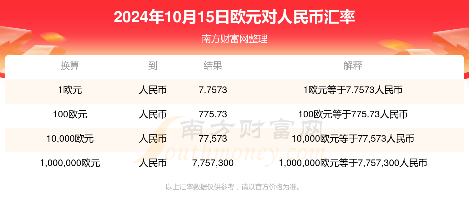 2024年12月17日石蜡价格行情最新价格查询