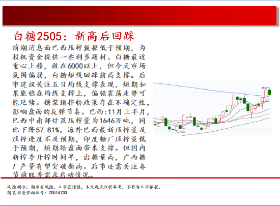 12月17日收盘菜籽油期货资金流出778.61万元