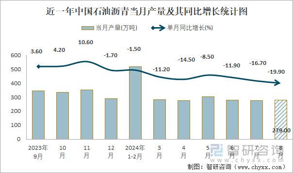 2024年12月17日松香价格行情最新价格查询