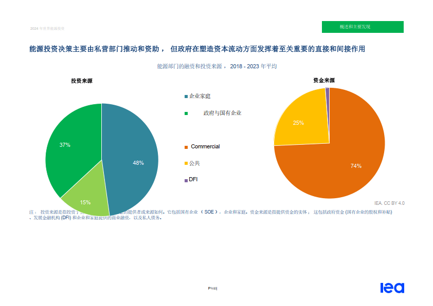 2024年12月17日最新石油醚价格行情走势查询