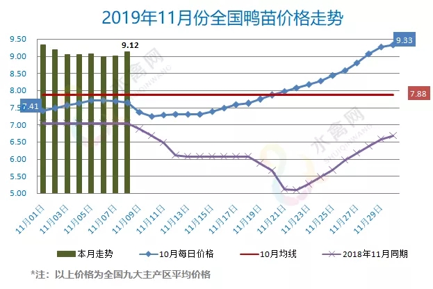 2024年12月17日白油价格行情今日报价查询