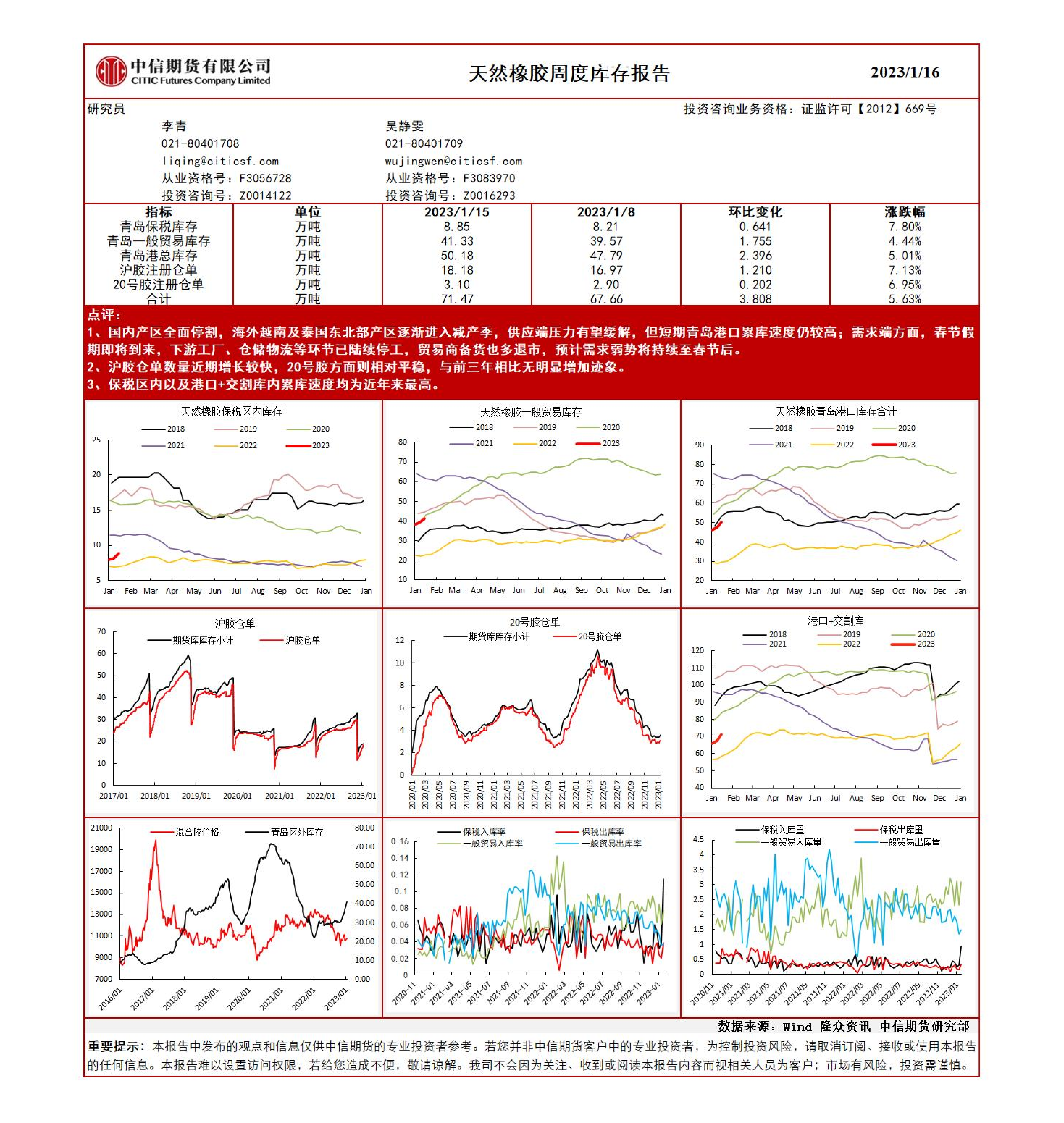 （2024年12月18日）今日天然橡胶期货最新价格行情查询