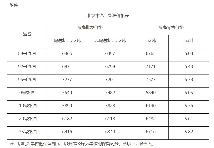 （2024年12月18日）今日鸡蛋期货价格行情最新价格查询